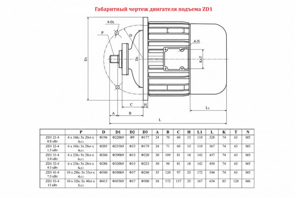 Габаритный чертеж двигателя подъема ZD1 32-4